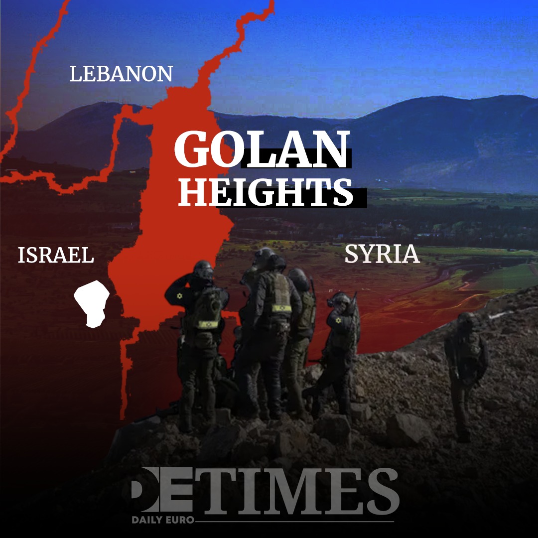International Backlash to Settlement Expansion in Golan