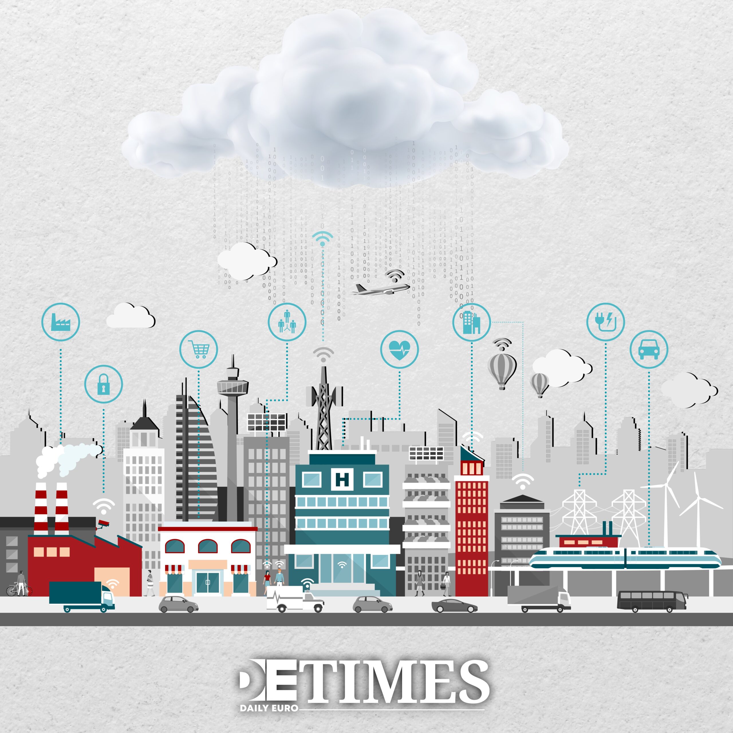 Smart Cities of Scandinavia: Futuristic Urban LivingÂ