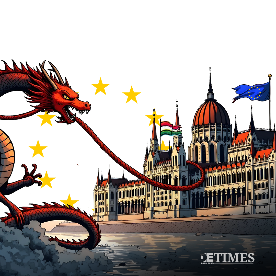 Collision Course: Is Budapest on a One Way Road to Beijing?