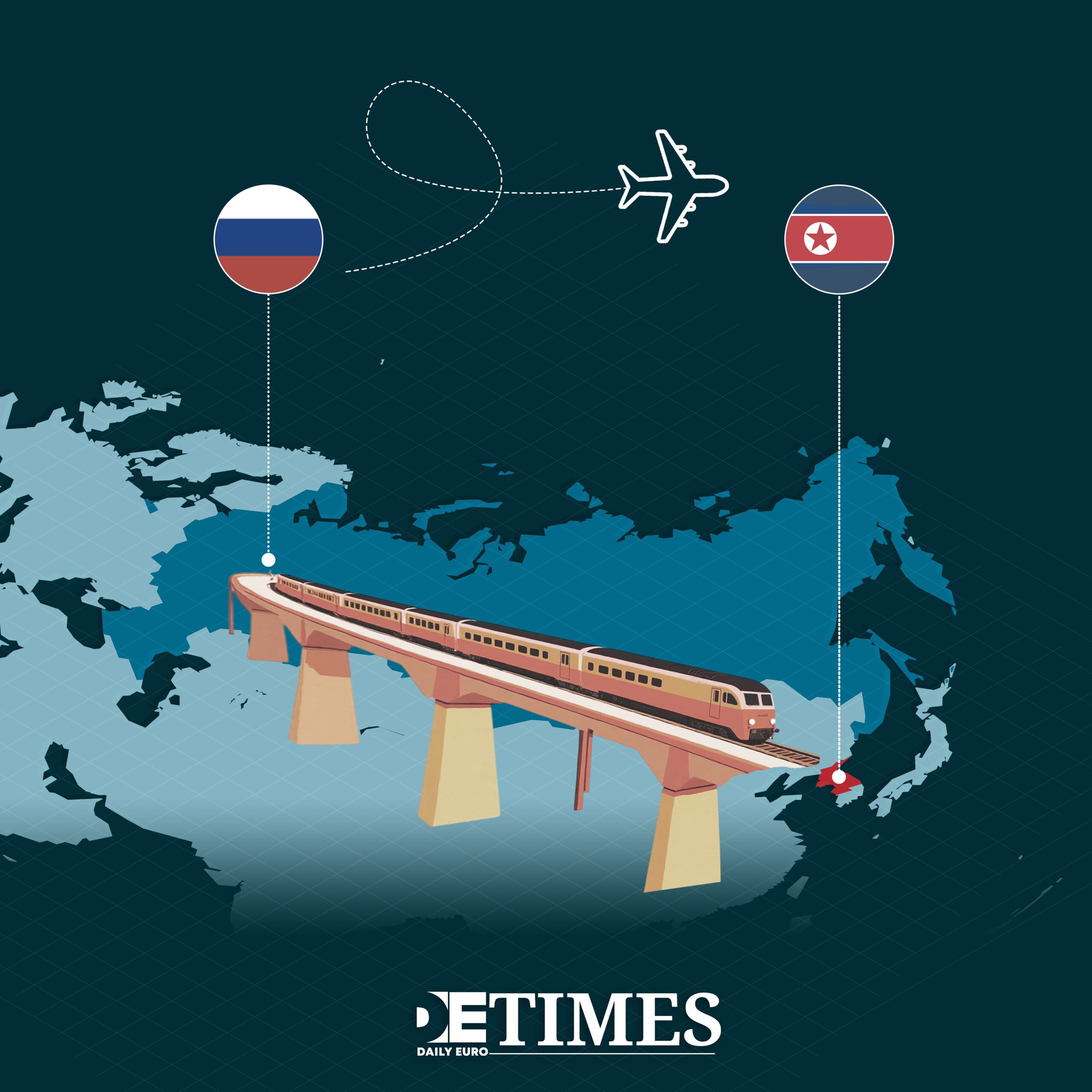 Logistical Connections: Russia and North Korea are Building New Routes