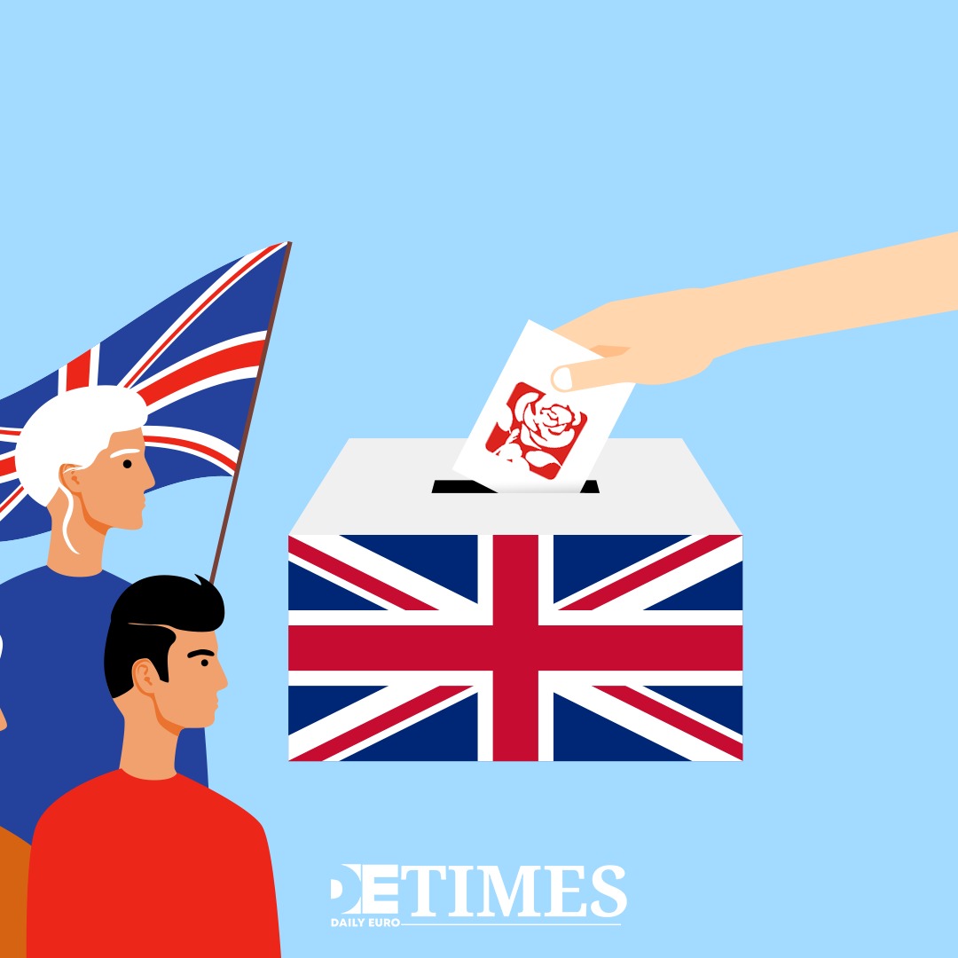 Politics of Voting at 16: Labour's Electoral Strategy