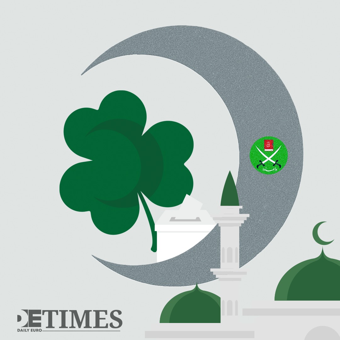 Under the Radar: The Expanse of the Muslim Brotherhood in Ireland