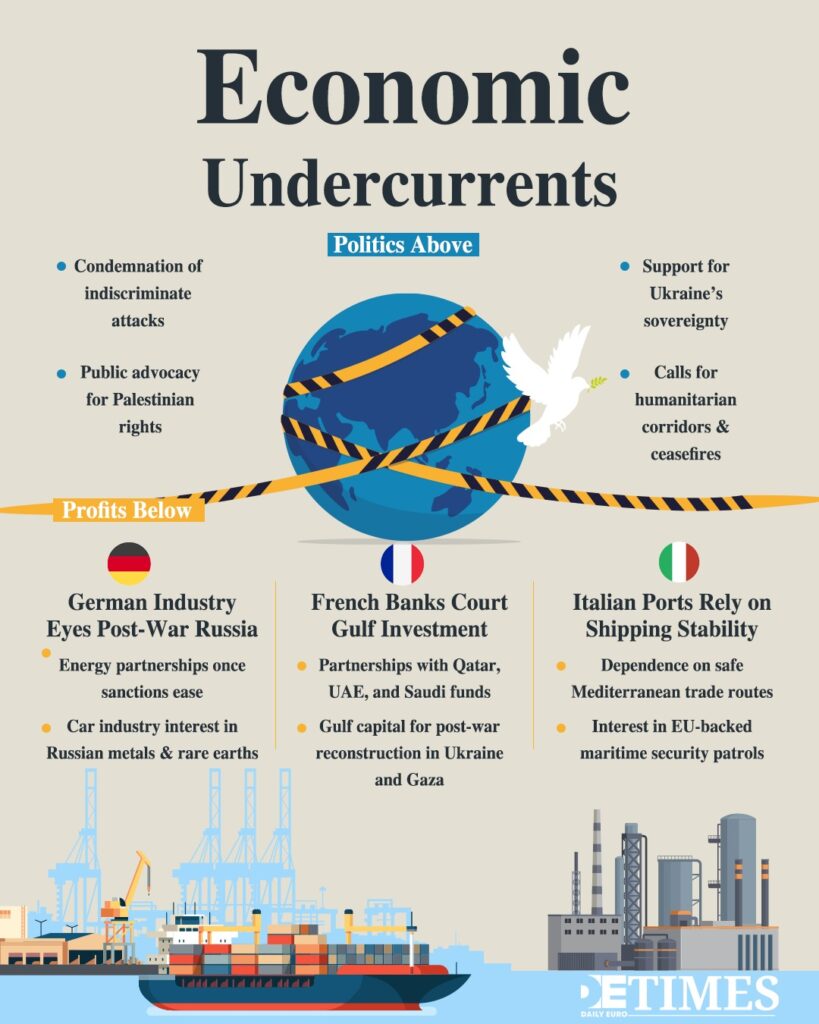 Economics Via Mediation: Gaza and Ukraine Wars Offer Europe Opportunities Daily Euro Times Economics Via Mediation: Gaza and Ukraine Wars Offer Europe Opportunities