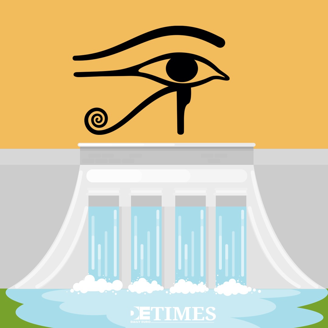 New Nile Order: Uganda Stands with Ethiopia Against Egypt’s Control