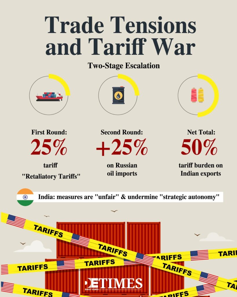 Relations in the Rear View For Now: The U.S.-India Diplomatic Crisis Daily Euro Times Relations in the Rear View For Now: The U.S.-India Diplomatic Crisis