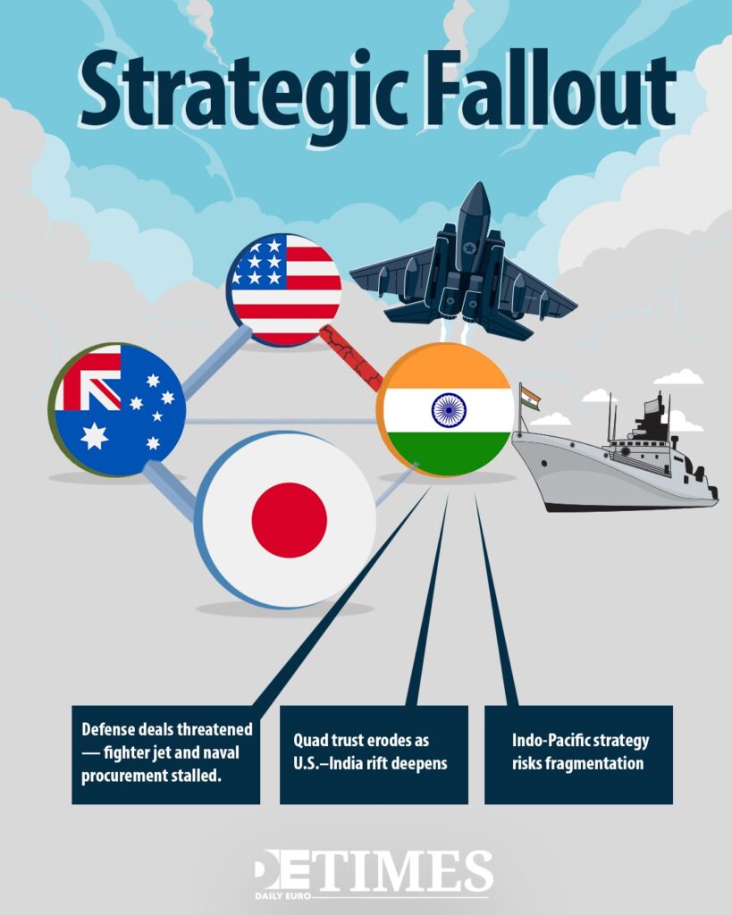 Relations in the Rear View For Now: The U.S.-India Diplomatic Crisis Daily Euro Times Relations in the Rear View For Now: The U.S.-India Diplomatic Crisis
