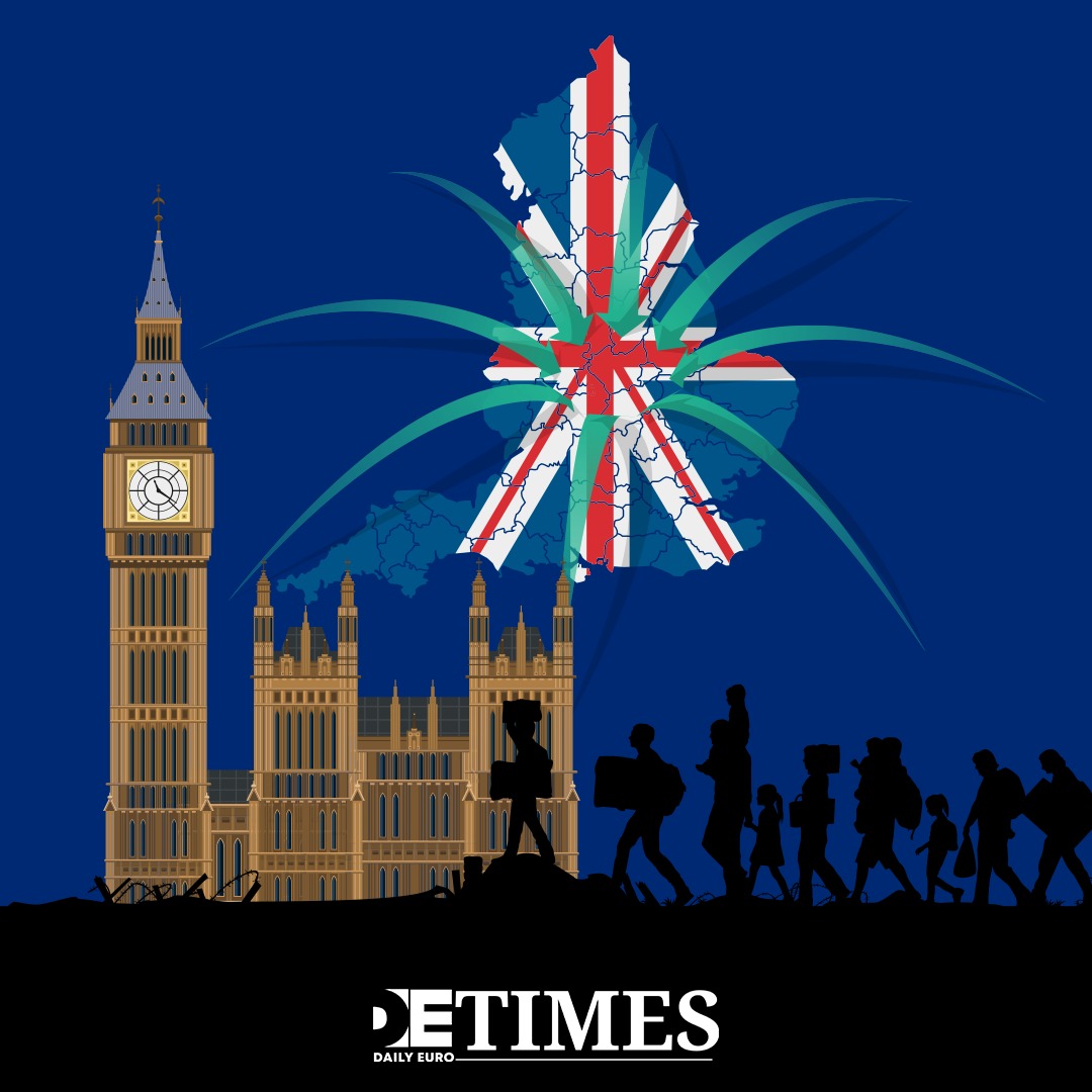A Match to a Flame: Reform UK and Immigration