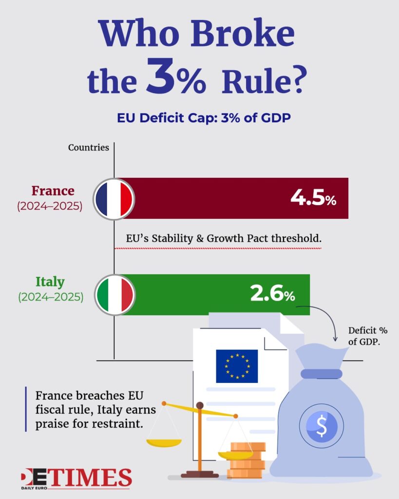 The Arc de Crises: A Complete Fiscal Role Reversal Daily Euro Times The Arc de Crises: A Complete Fiscal Role Reversal