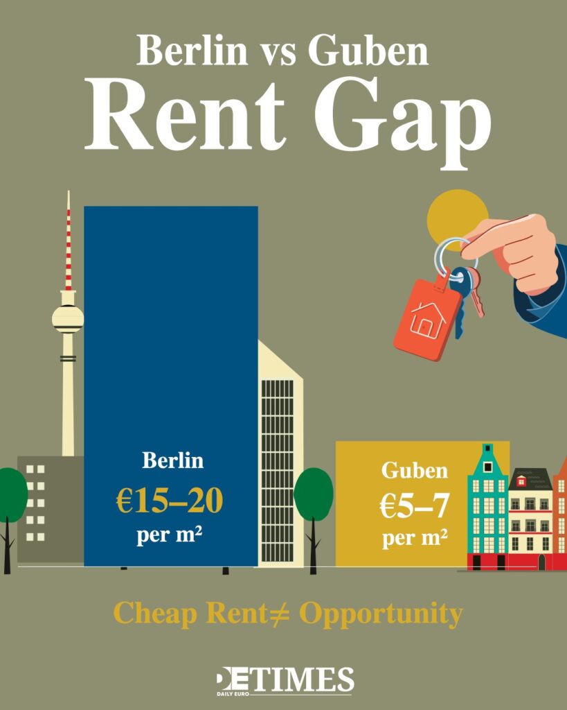 East Germany: Cheap Rent to Live in a Ghost Town Daily Euro Times East Germany: Cheap Rent to Live in a Ghost Town