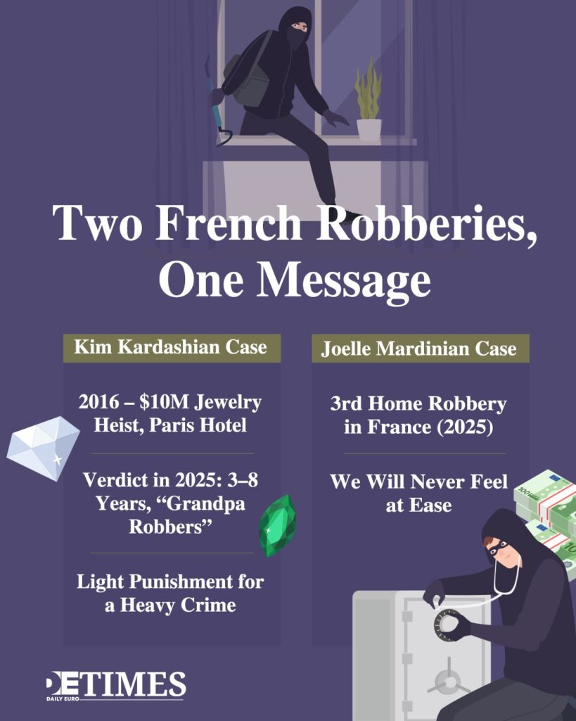 Celebrities, Crime, and Politics: Lavish Plans to France Under Fire