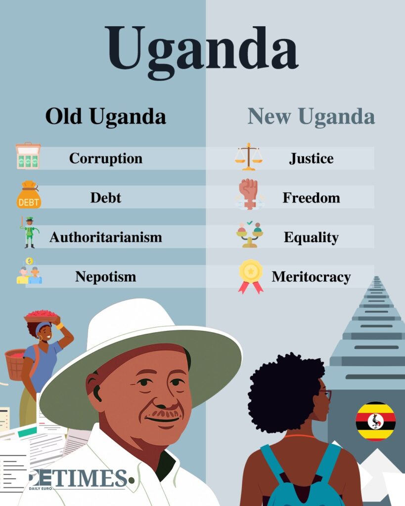 Bobi Wine: “A New Uganda” Belongs to All Ugandans Daily Euro Times Bobi Wine: “A New Uganda” Belongs to All Ugandans Daily Euro Times