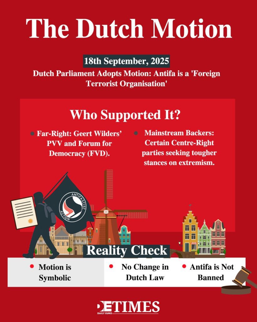 The Trump Effect: Europe Under Antifa Lobbying Push