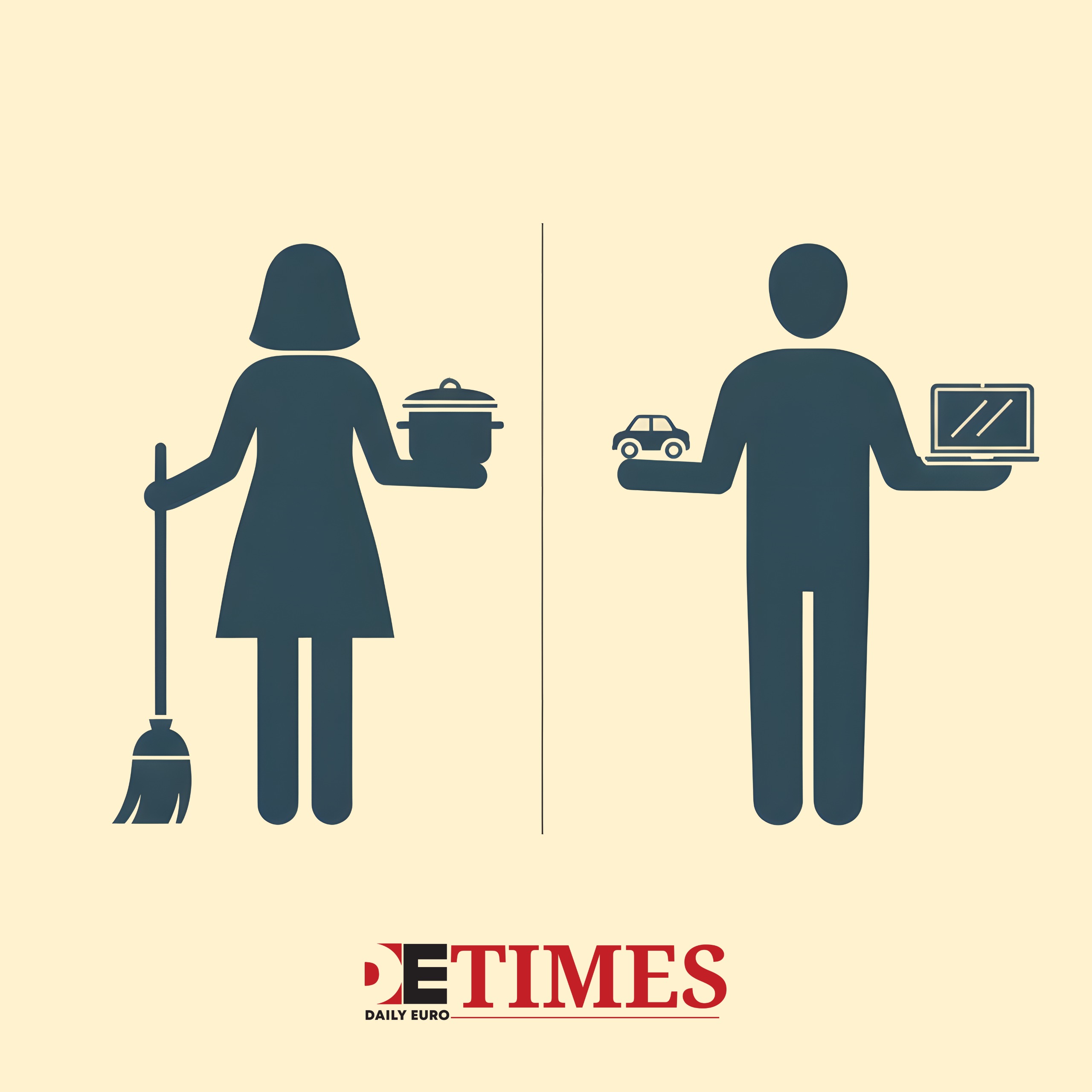 From Sweden to Türkiye: The Stark Gender Divide in Unpaid Work