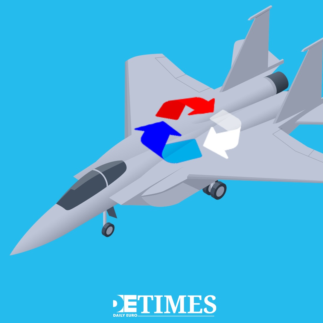 Don't Poke the Bear: Denmark Plays to Trump on American Arms