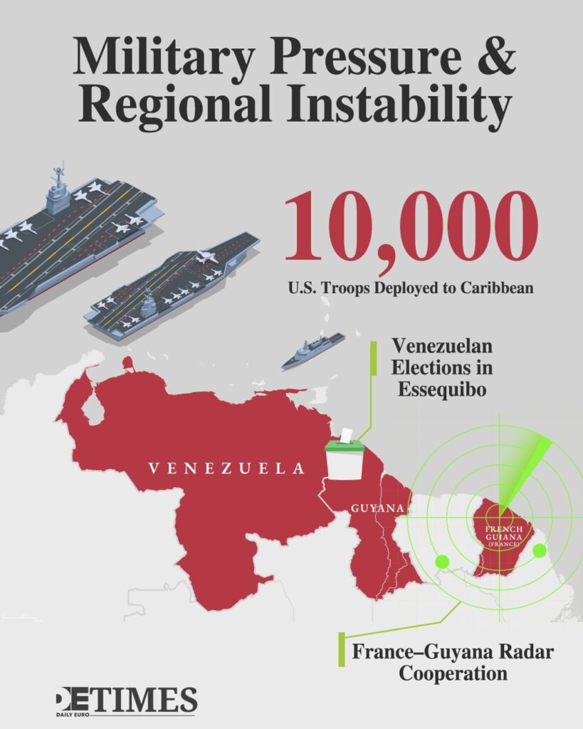 Europe’s Fragile Outpost: Unrest and Security Challenges in French Guiana  Daily Euro Times Europe’s Fragile Outpost: Unrest and Security Challenges in French Guiana