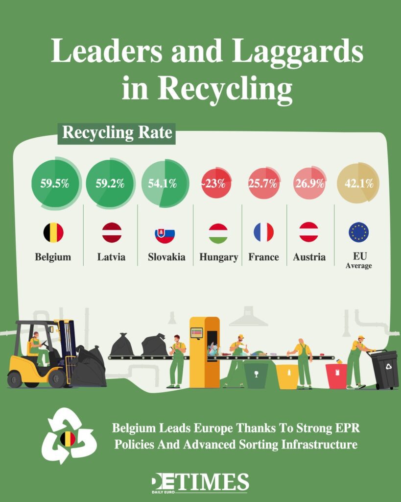 The EU’s War on Plastic: From Packaging Waste to Tiny Pellet Pollution  Daily Euro Times The EU’s War on Plastic: From Packaging Waste to Tiny Pellet Pollution