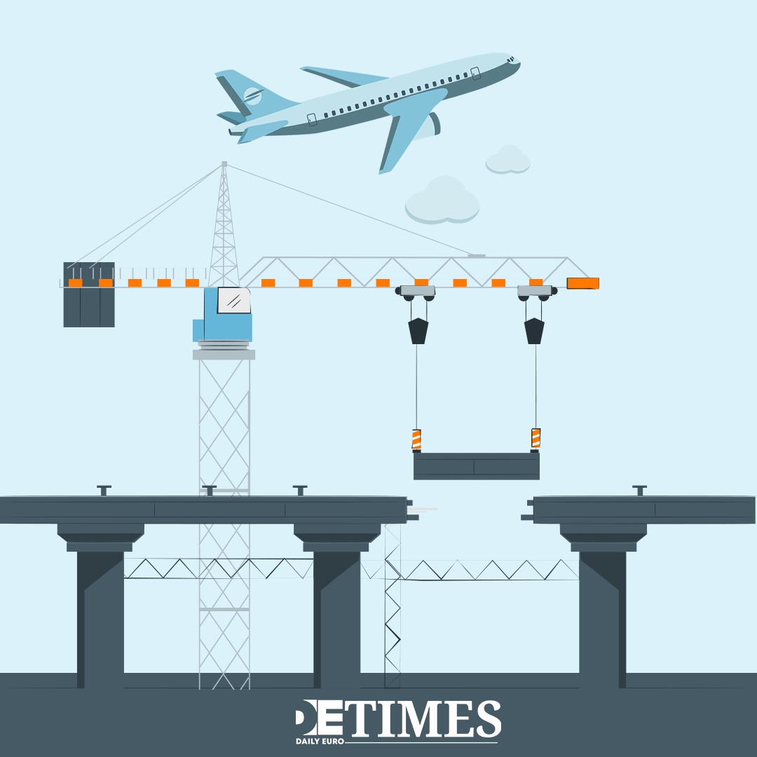 Iraq Infrastructure Boom Opens New Trade Routes for Greece and European Investors