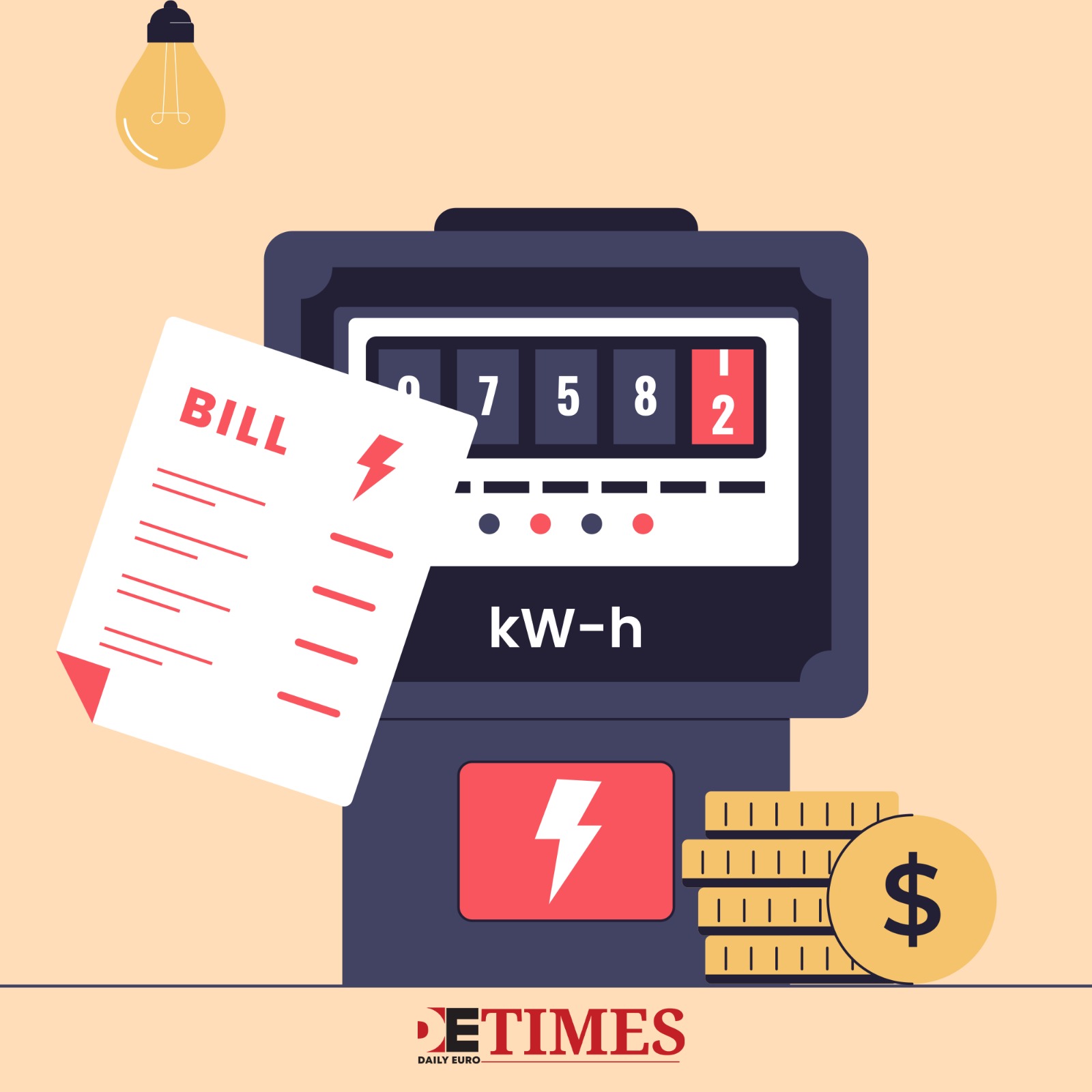 Power Bills So High: The Search for Answers