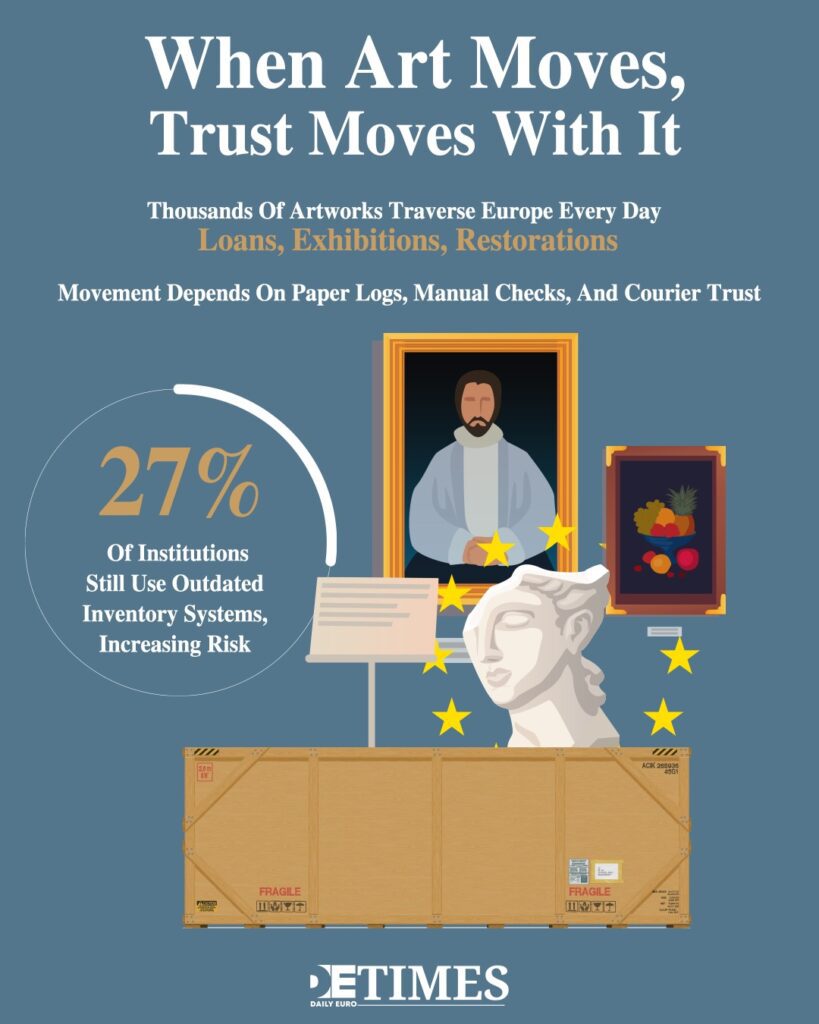 The Case of a Missing Picasso: Europe’s Art World and the Fragility of Trust Daily Euro Times The Case of a Missing Picasso: Europe’s Art World and the Fragility of Trust