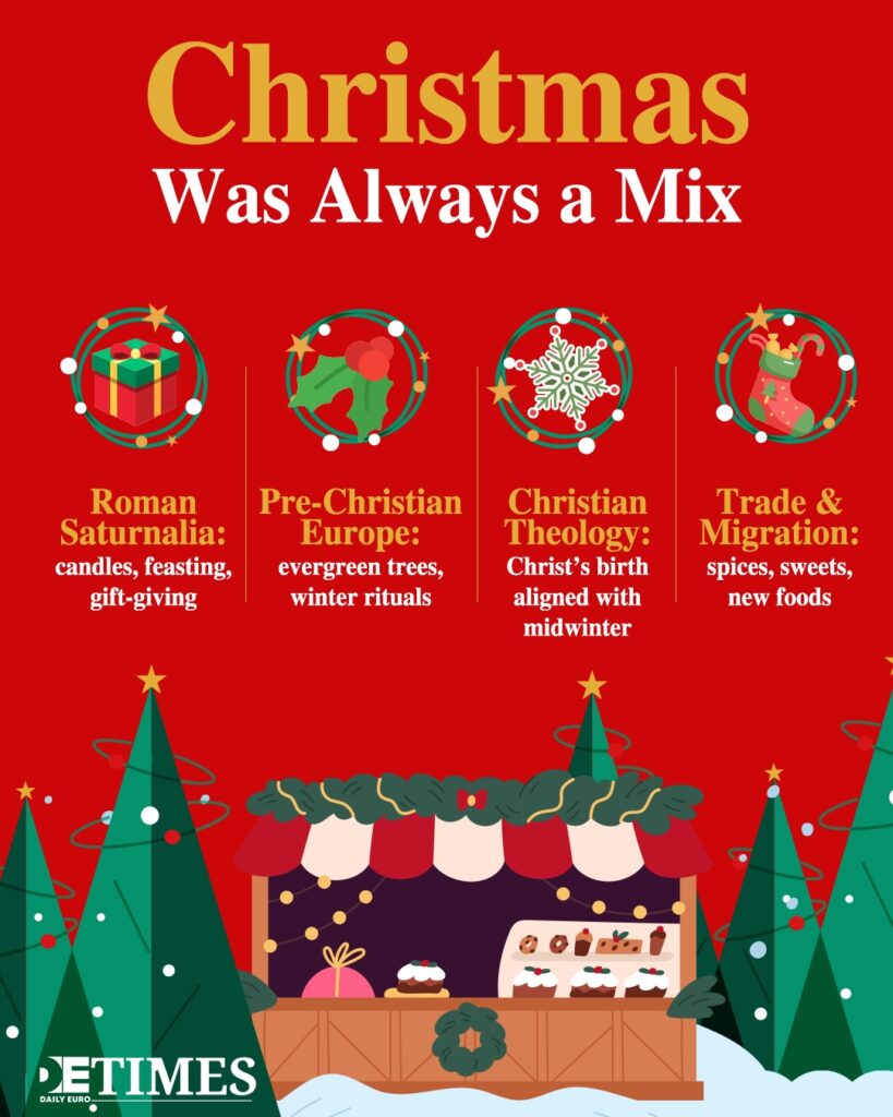 Christmas Was Hybrid Long Before Culture Wars Daily Euro Times Christmas Was Never 'Pure' Even Before Culture Wars