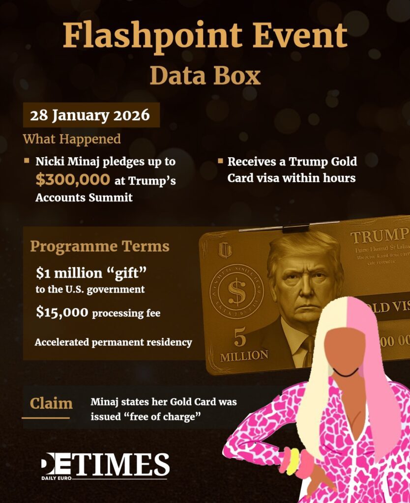 Nicki Minaj and the Attention Economy