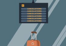 Airports as Warning Signs, Theory into Practise Airports as Warning Signs, Theory into Practise