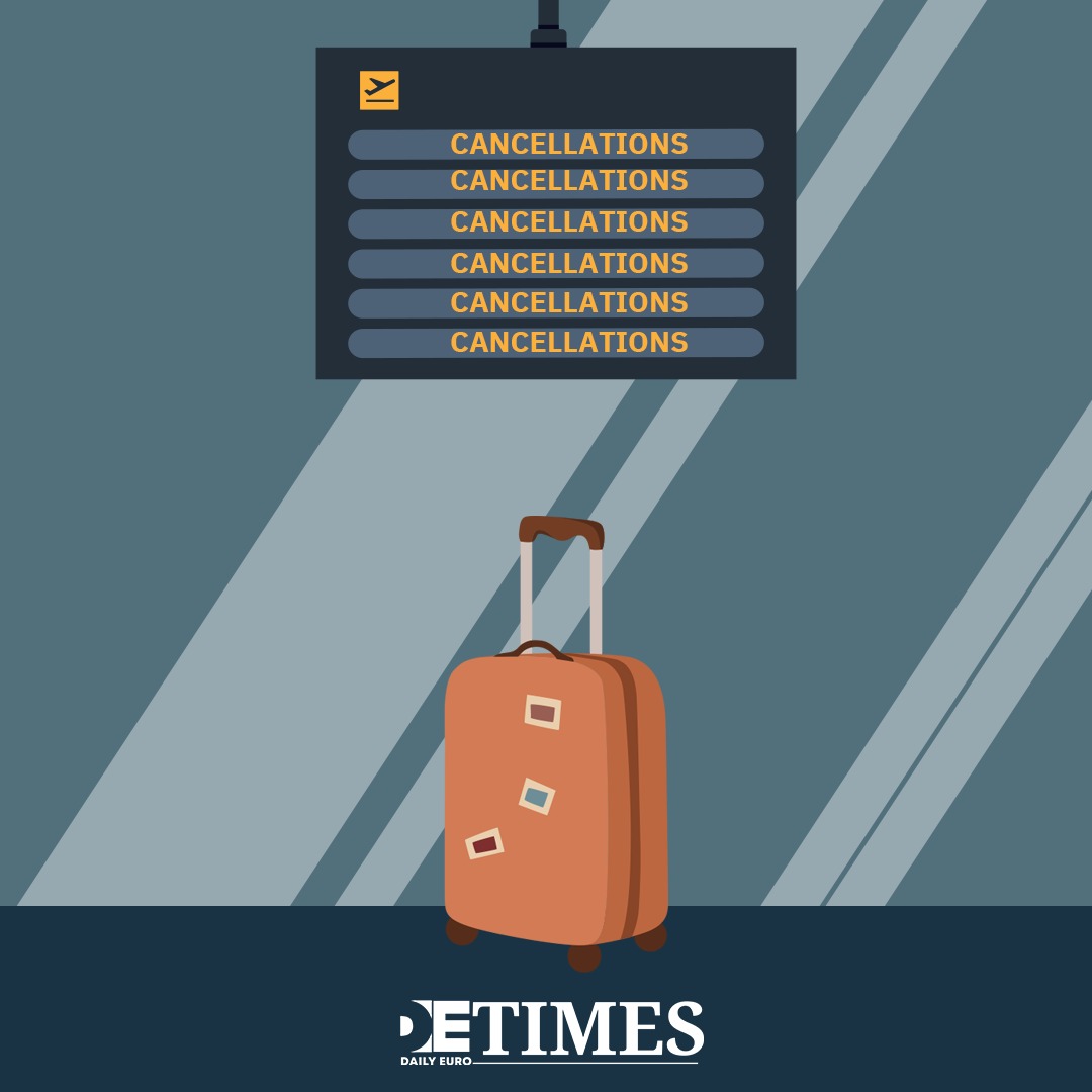 Airports as Warning Signs, Theory into Practise