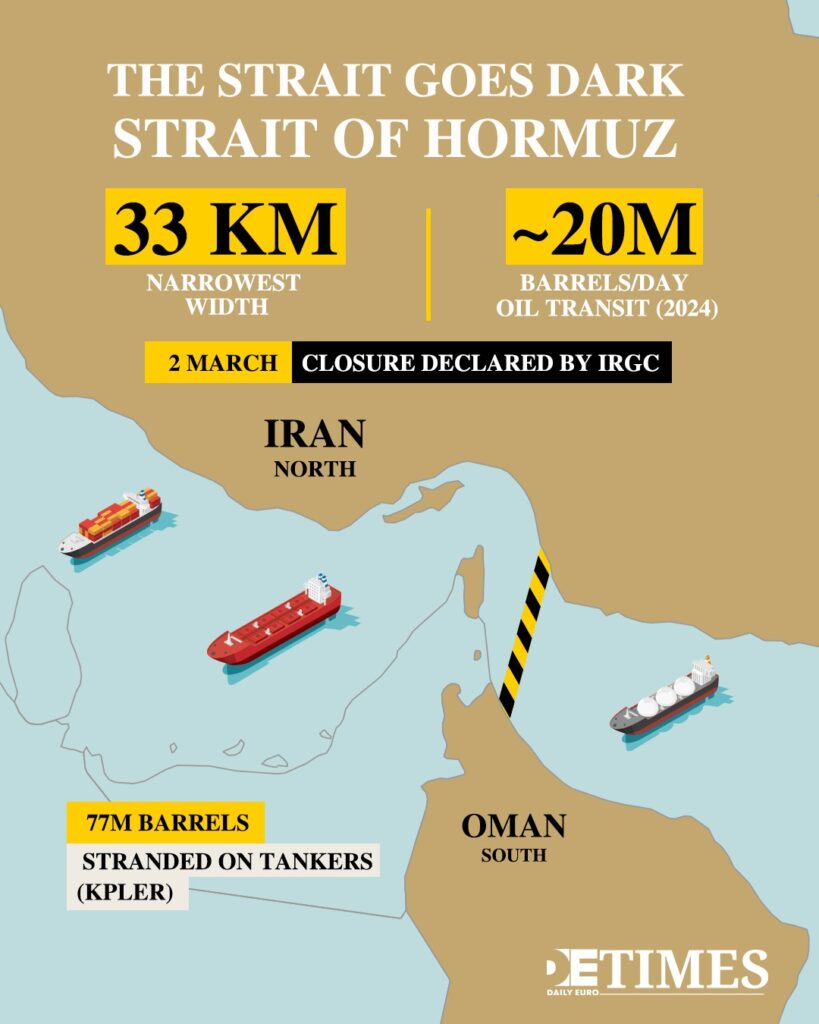 Airports as Warning Signs, Theory into Practise Daily Euro Times Airports as Warning Signs, Theory into Practise