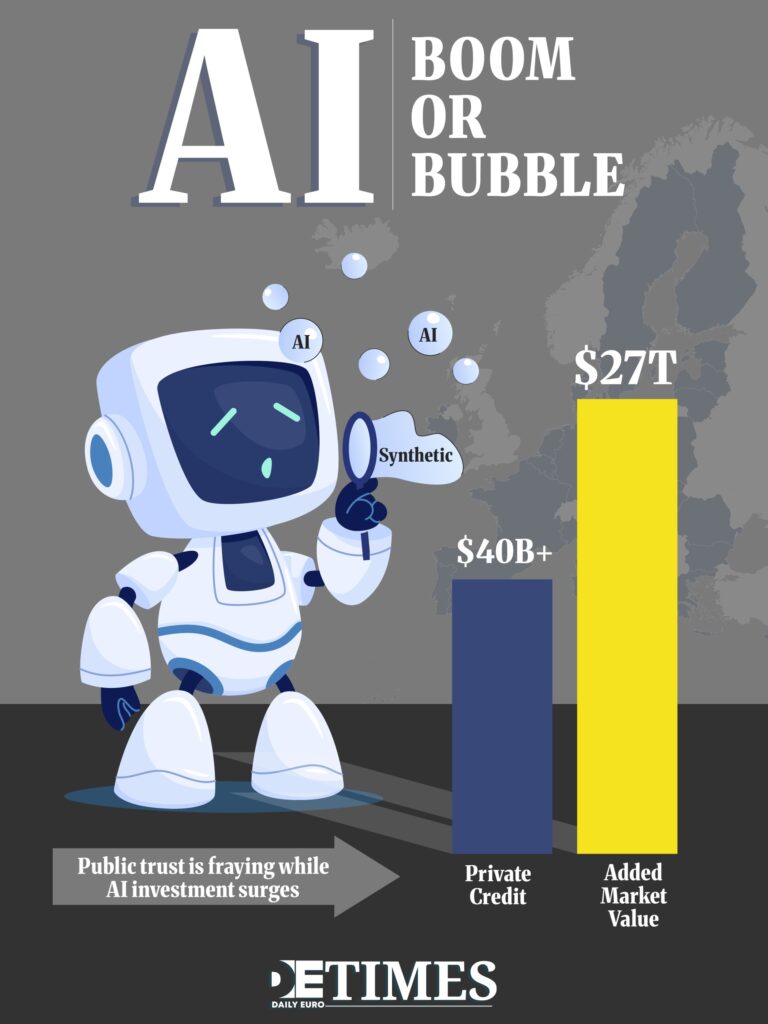 Bubble Swells: Europe Insists On Labelling AI Content  Daily Euro Times