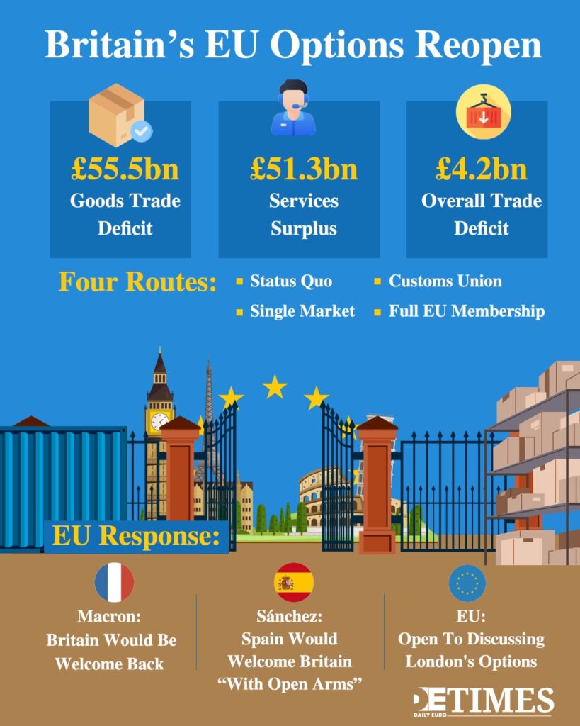 Burnham Puts EU Membership Back on Britain  Daily Euro Times's Political Table